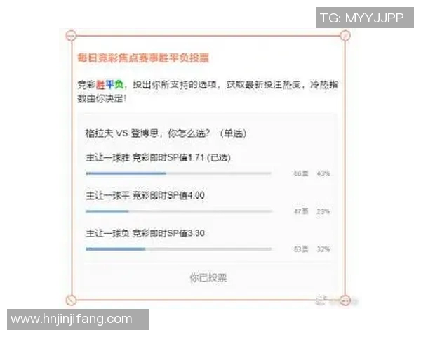 足球明星倾情代言的药水品牌背后的故事与市场影响分析