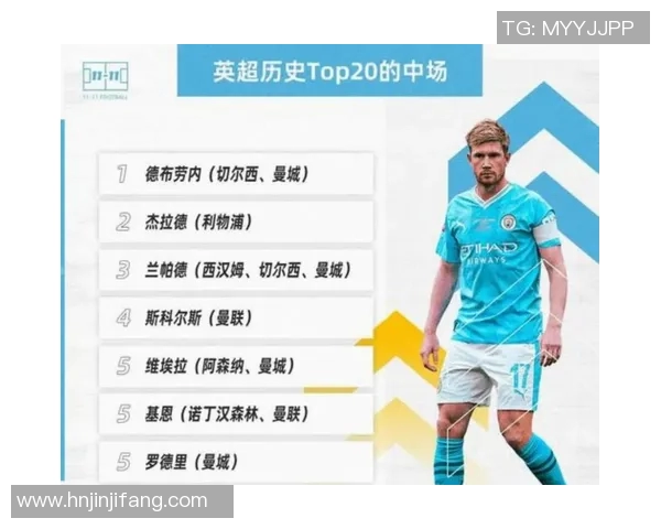 近五年足球明星前锋的崛起与影响力分析